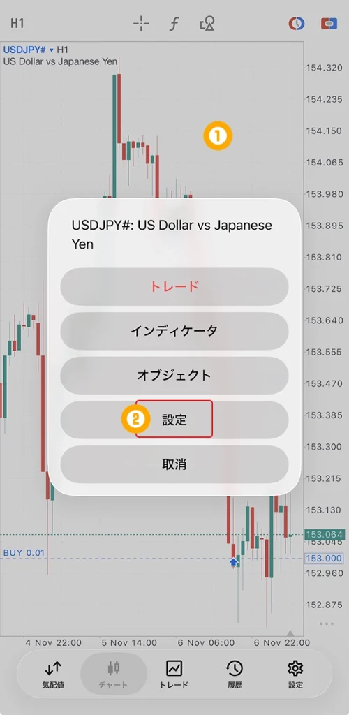 MT5アプリのチャート設定手順１