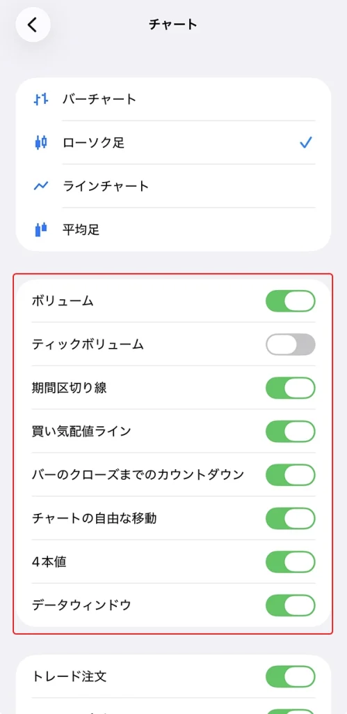 MT5アプリのチャート設定手順２