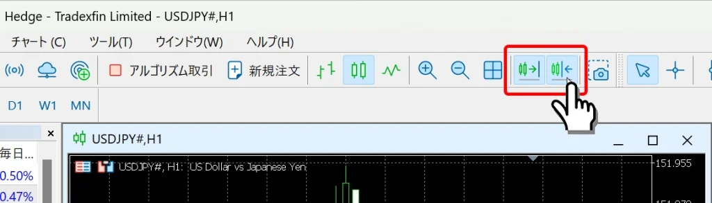 MT5の自動スクロールとチャート右端移動アイコン