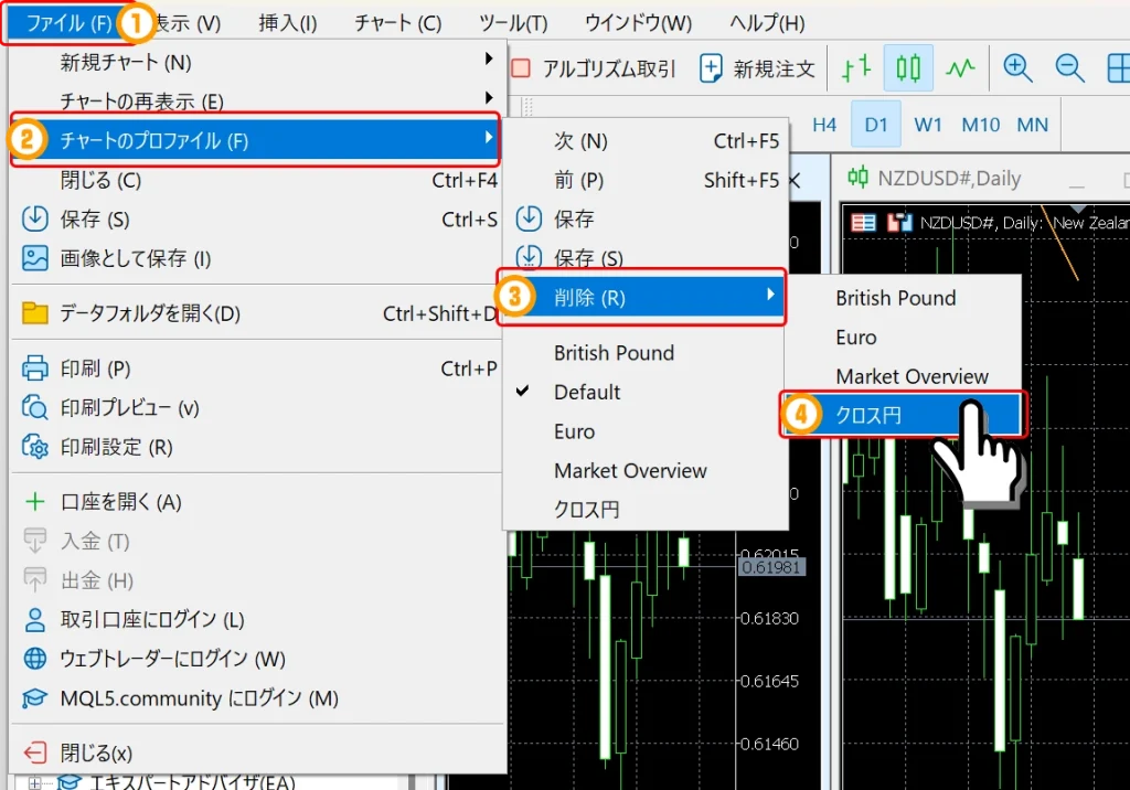 ファイル→チャートのプロファイル→削除→削除したいファイル名