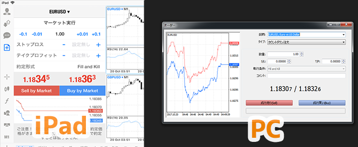 iPad(左)とPC(右)の取引画面