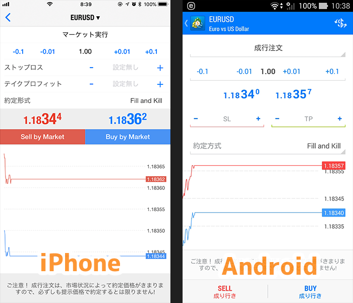 iPhone(左)とAndroid(右)の取引画面