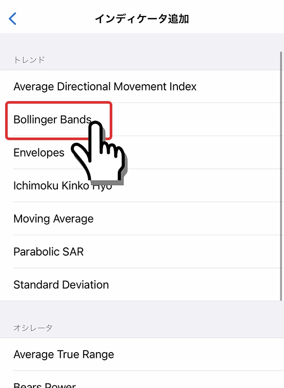 Bollinger Bandsを選択