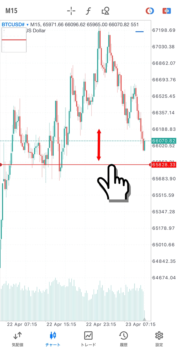 iPhone向けMT4/MT5のチャート画面でタッチしながら水平線を引く