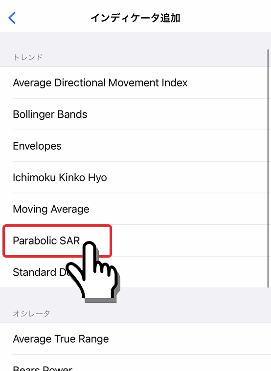 Parabolic SARを選択