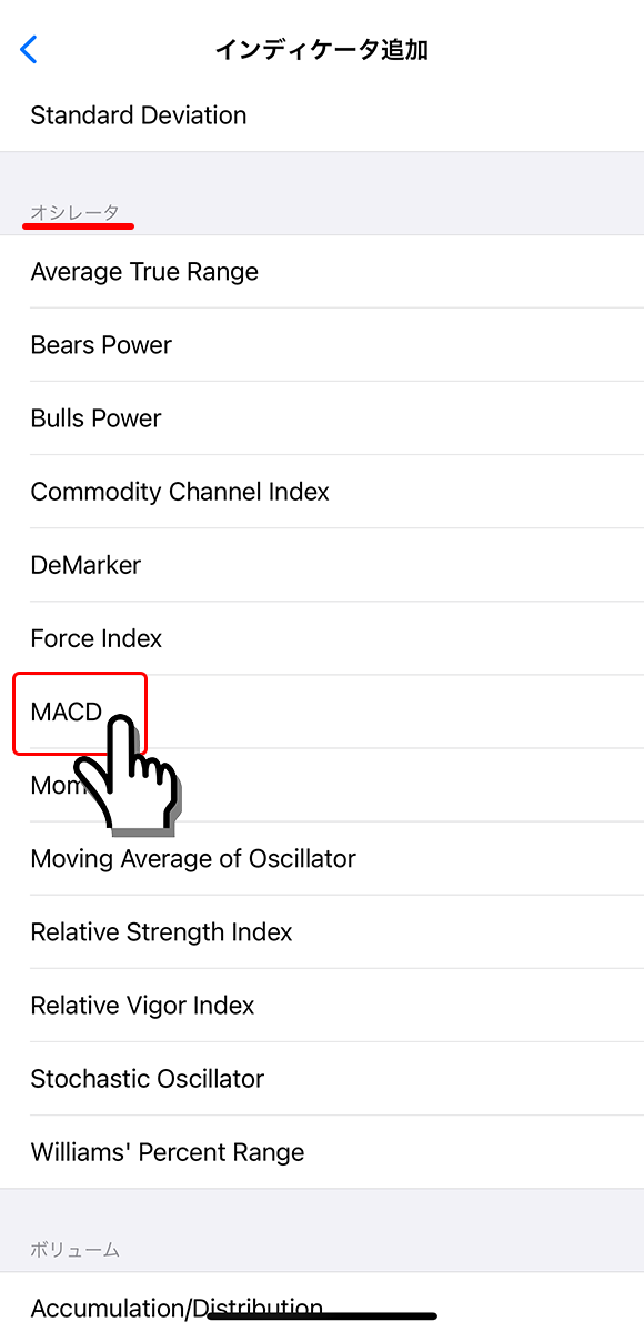 MACDを選択
