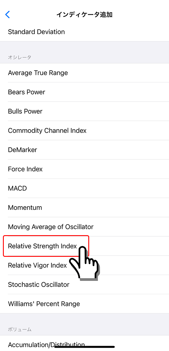 Relative Strength Indexを選択