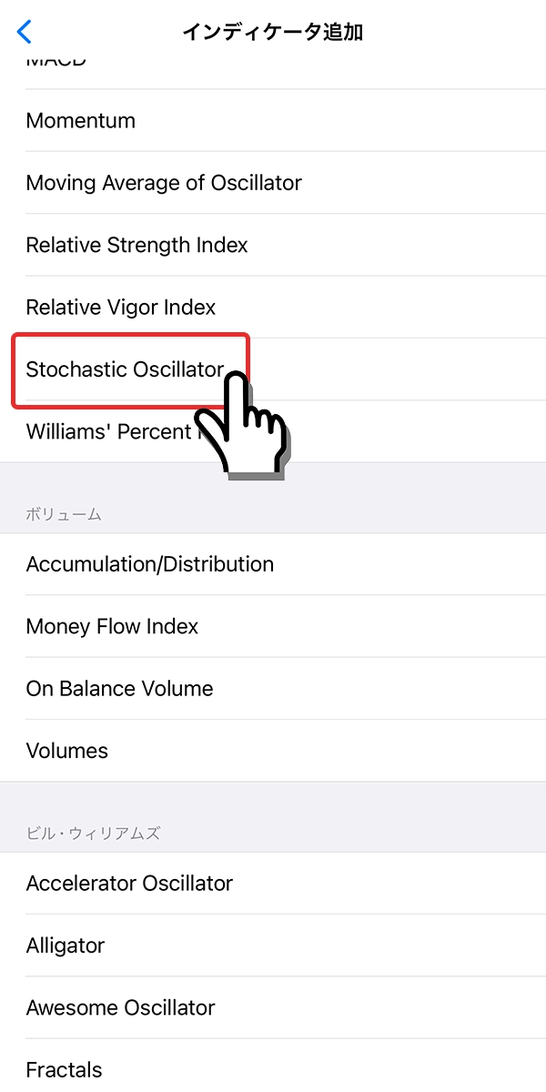 Stochastic Oscillatorを選択