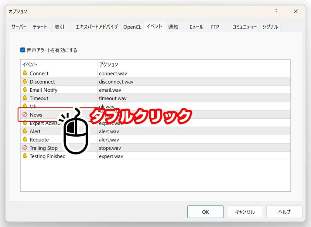 イベントの各項目をダブルクリックしてオンオフを切り替え