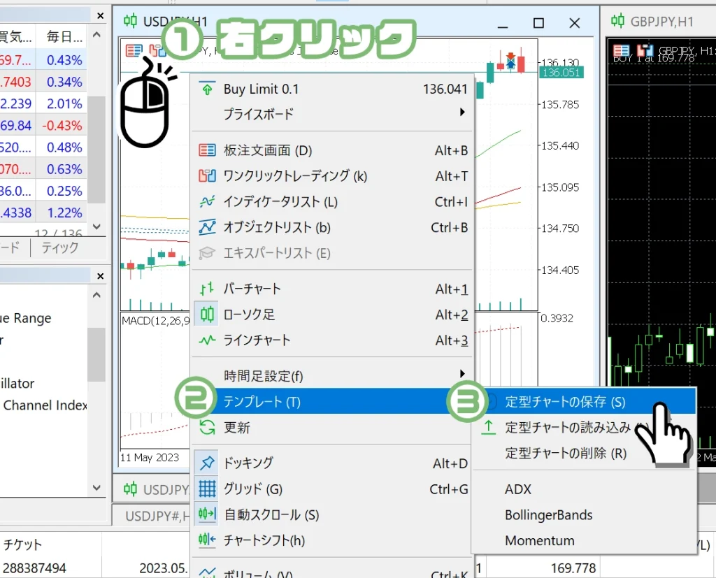 定型チャートの保存