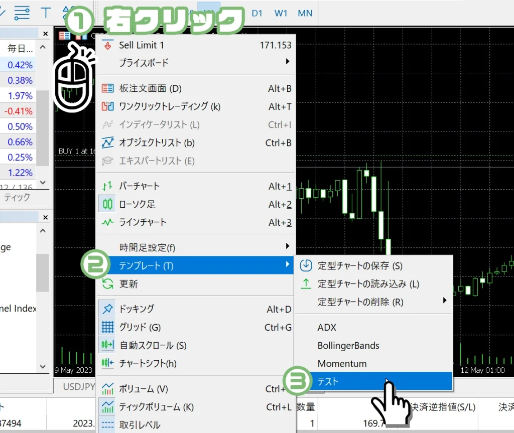 定型チャートの読み込み