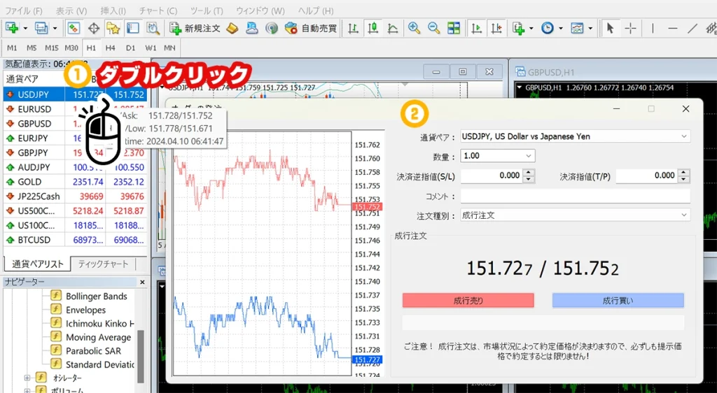 通貨ペアをダブルクリックして取引画面の表示