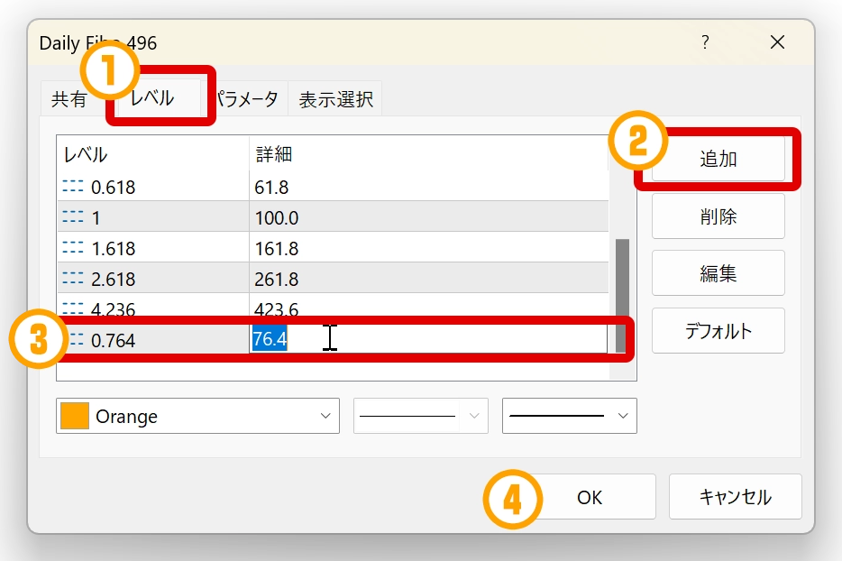 フィボナッチのレベルを追加する手順