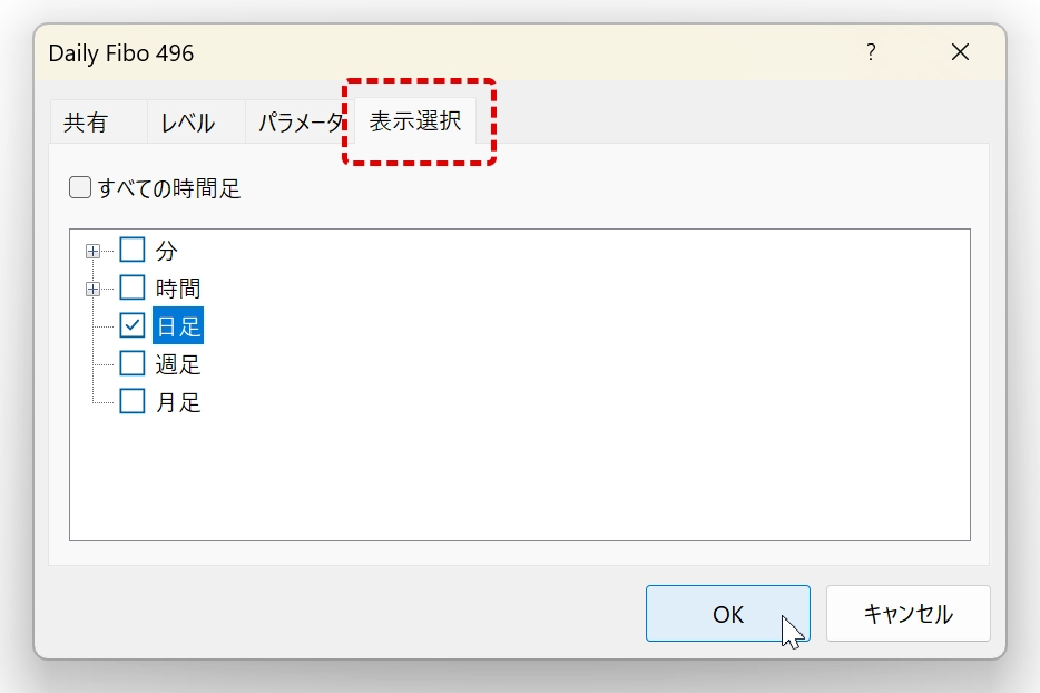 表示したい時間足にチェックを入れる