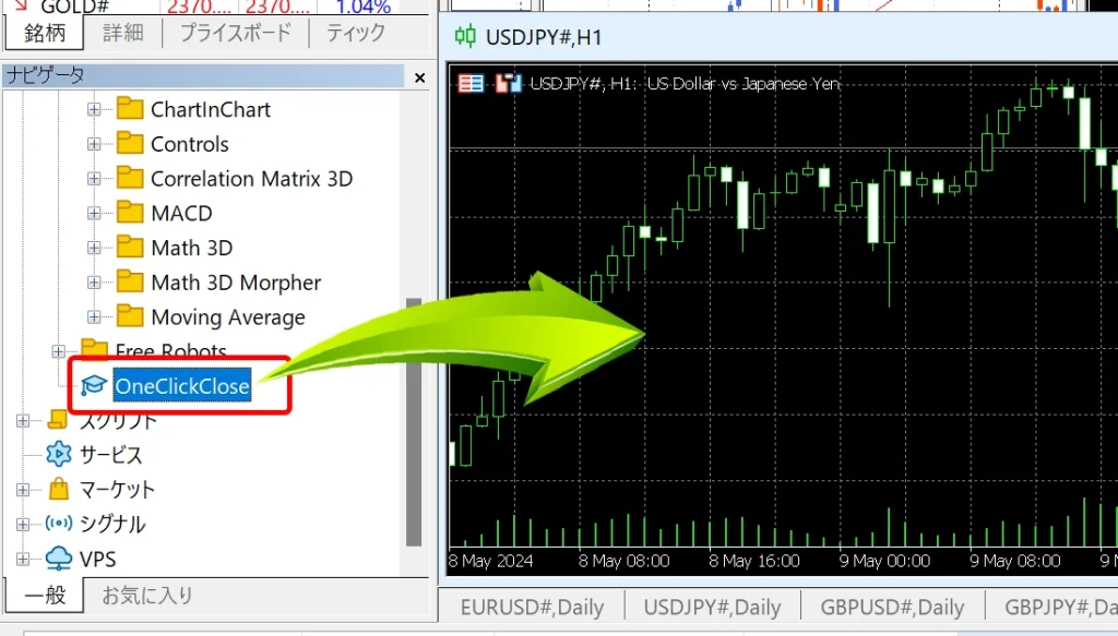 OneClickCloseをチャートへ適用