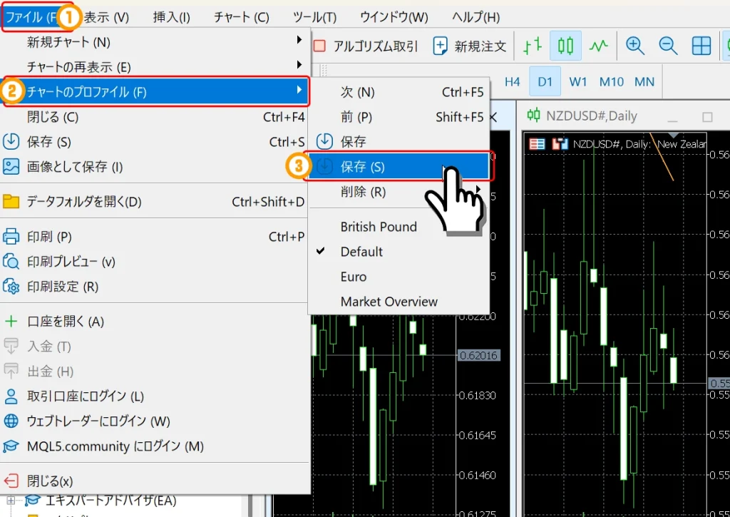 ファイル→チャートのプロファイル→保存
