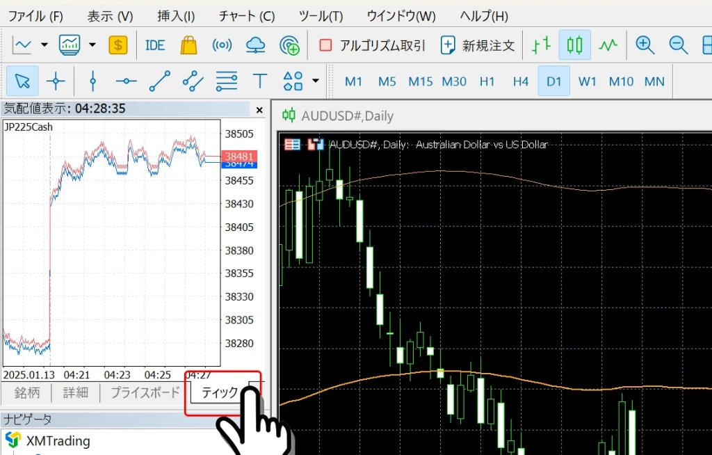 ティックタブをクリックするとティックチャート表示