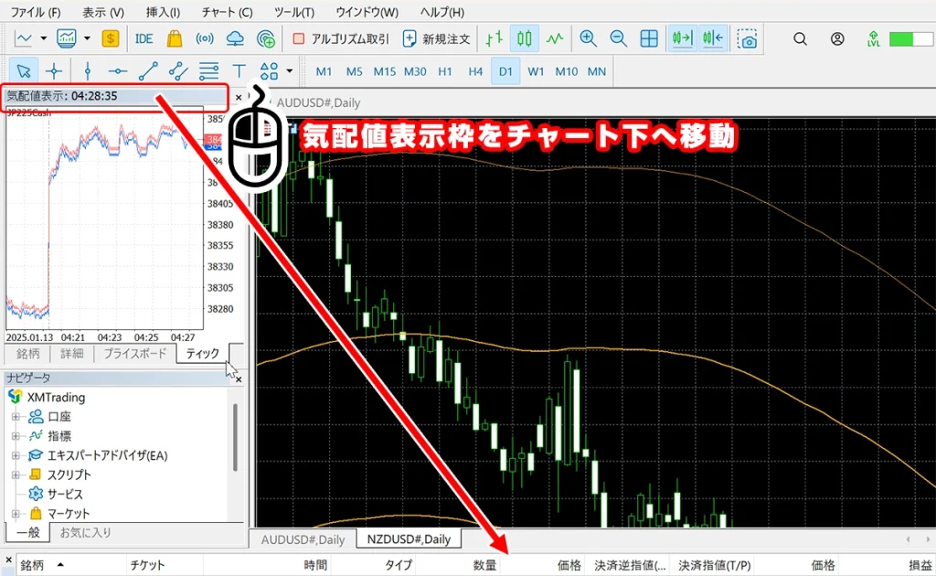 気配値表示枠を左クリックで押しながらチャート下へ移動が可能