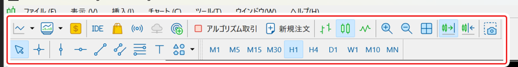 MT5のツールバー箇所