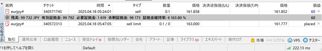 MT5のツールボックス表示例