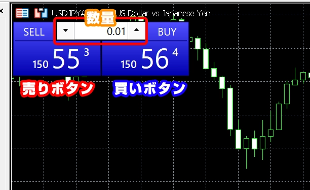 ワンクリックトレードボタン