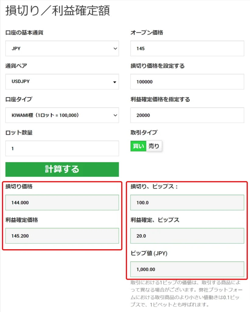 XMの損益計算ツールの結果