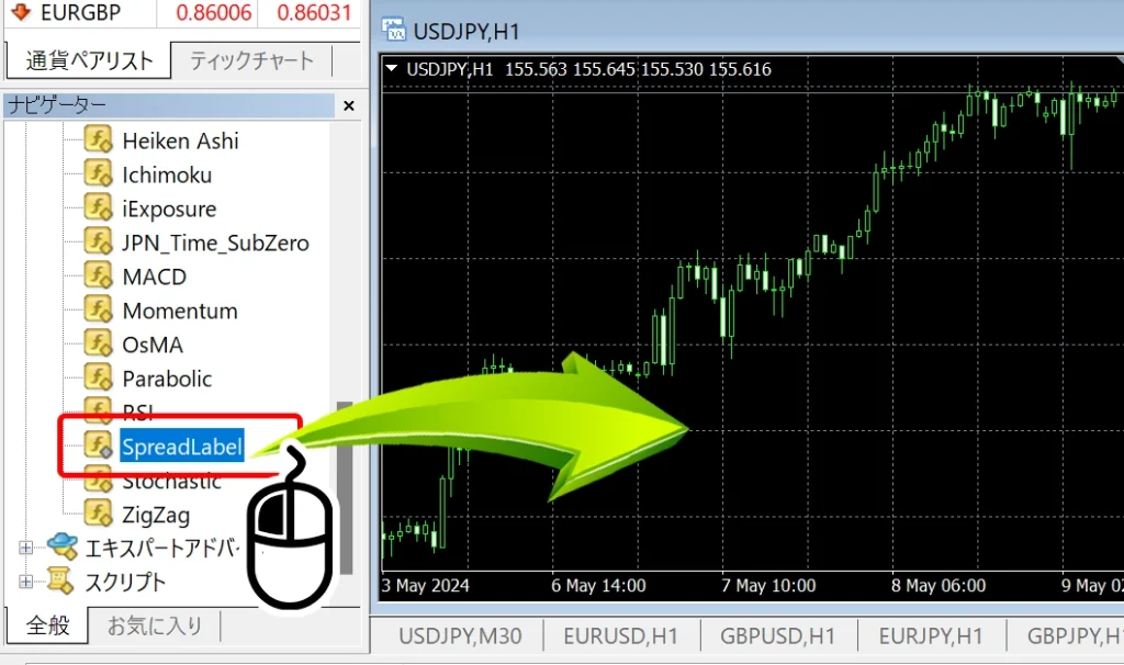 SpreadLabelをチャートへドラッグ・アンド・ドロップ