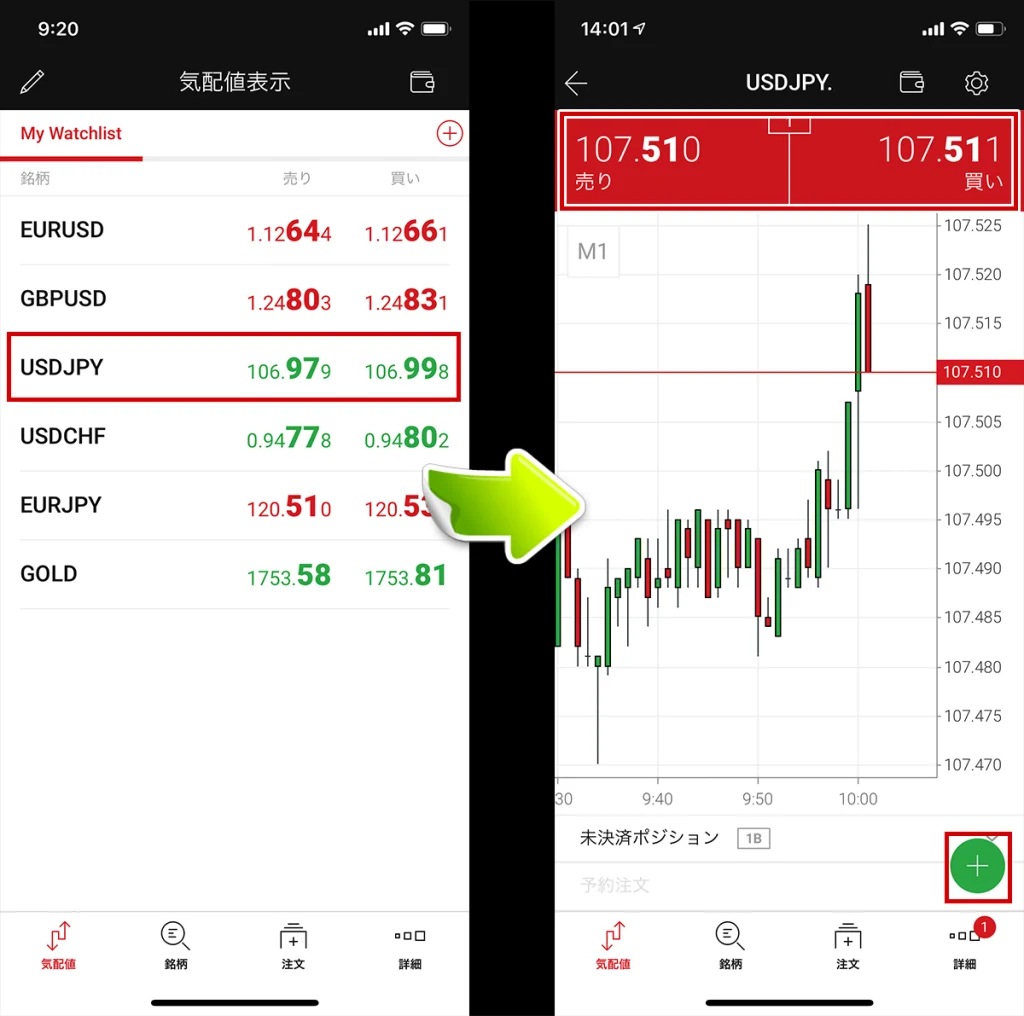 取引したい銘柄をタッチ後に＋アイコンをタッチ