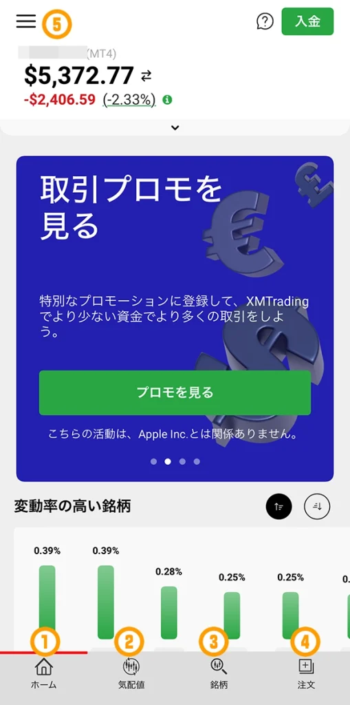 XMTradingアプリの画面