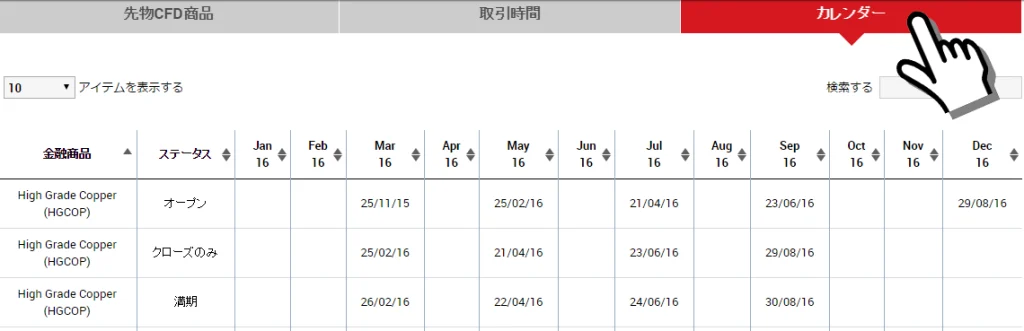 XMのCFD満期日確認画面