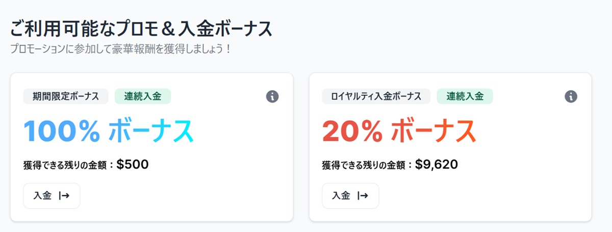 XMTrading会員ページから残りの獲得可能ボーナス額を確認