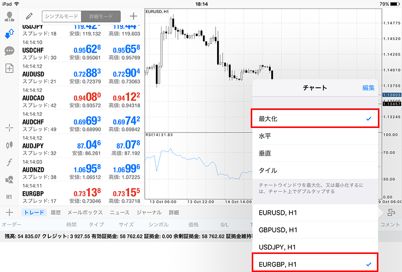 iPad用MT4アプリのチャート最大化
