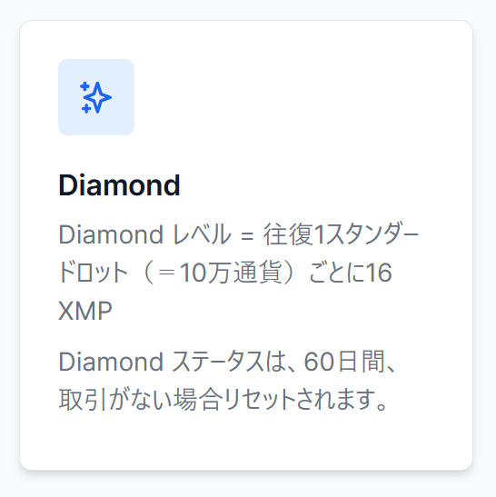 Diamondステータス