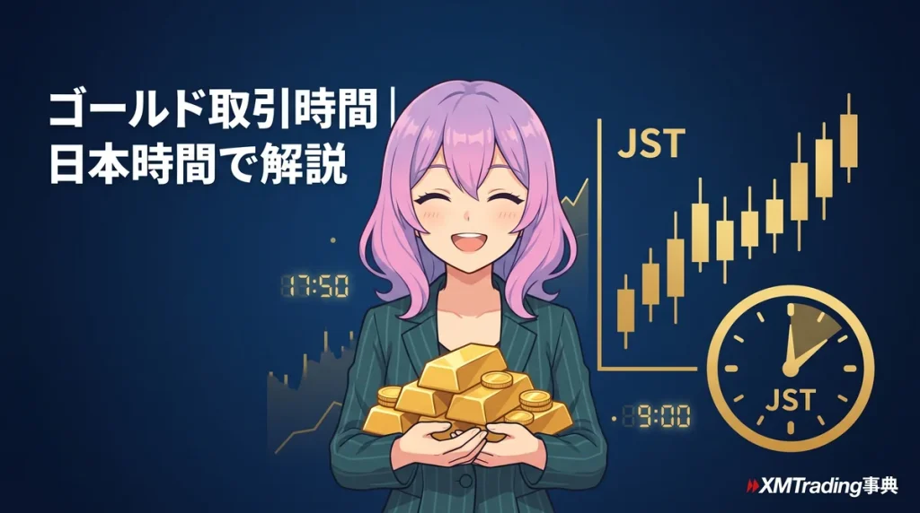 xmtrading 取引時間 ゴールド