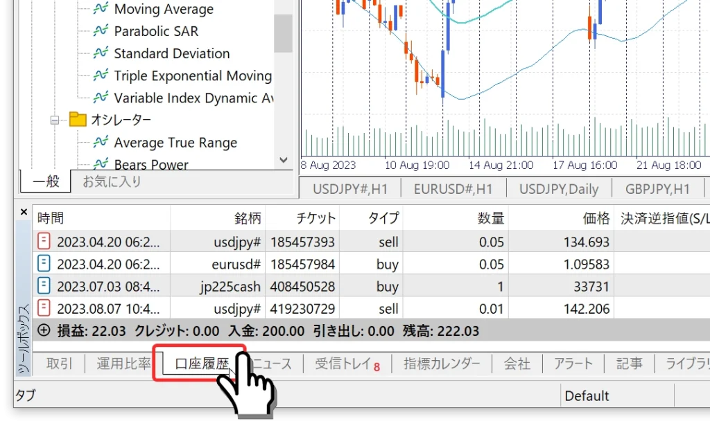 MT4/MT5の口座履歴タブ