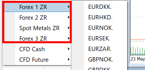 Zero口座の通貨ペア名